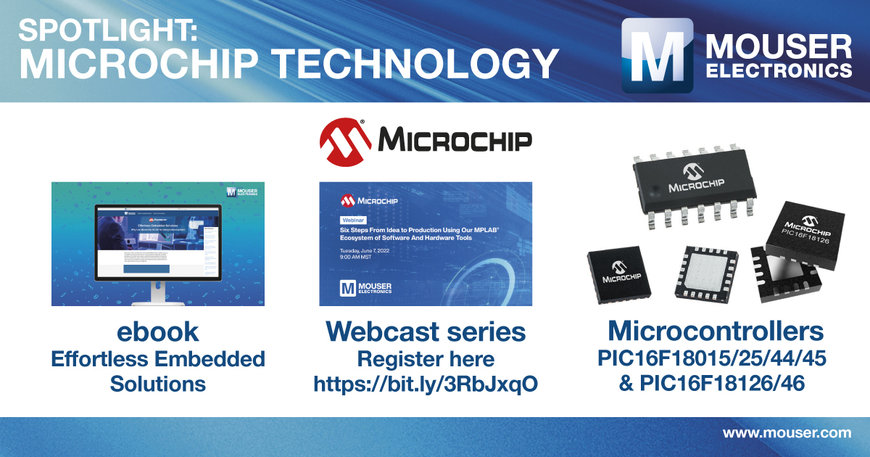 Mouser Stocks the Latest Microchip Microcontroller Solutions for Embedded Systems Engineers